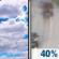 Tuesday: A chance of rain after 1pm. Partly sunny, with a high near 57. Southwest wind 5 to 10 mph. Chance of precipitation is 40%. Tuesday: Partly Sunny then Chance Light Rain