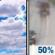 Saturday: A slight chance of rain between 1pm and 4pm, then a chance of rain showers. Mostly cloudy, with a high near 42. East wind around 5 mph. Chance of precipitation is 50%. Saturday: Mostly Cloudy then Slight Chance Light Rain