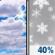 Saturday: Mostly Cloudy then Chance Light Snow