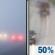 Monday: Areas of fog before 10am, then a chance of rain. Partly sunny, with a high near 58. South wind 0 to 5 mph. Chance of precipitation is 50%. Monday: Areas Of Fog then Chance Light Rain