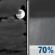 Tonight: A chance of rain showers after 1am. Mostly cloudy, with a low around 51. Southwest wind 5 to 10 mph. Chance of precipitation is 70%. Tonight: Mostly Cloudy then Chance Rain Showers