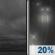 Saturday Night: A slight chance of rain after 1am. Cloudy, with a low around 41. East wind 10 to 15 mph, with gusts as high as 25 mph. Saturday Night: Cloudy then Slight Chance Light Rain