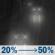 Tuesday Night: A chance of rain after 10pm. Mostly cloudy, with a low around 33. Southwest wind 5 to 15 mph. Chance of precipitation is 50%. Tuesday Night: Chance Light Rain