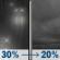 Wednesday Night: A slight chance of rain before 7pm. Cloudy, with a low around 34. Northeast wind 15 to 20 mph, with gusts as high as 30 mph. Chance of precipitation is 30%. Wednesday Night: Slight Chance Light Rain then Cloudy
