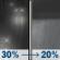 Tuesday Night: A chance of rain before 7pm, then a slight chance of rain showers. Mostly cloudy, with a low around 48. Southeast wind 0 to 25 mph. Chance of precipitation is 30%. Tuesday Night: Chance Light Rain then Slight Chance Rain Showers
