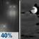 Monday Night: A chance of rain before 10pm. Mostly cloudy, with a low around 46. Southwest wind 5 to 10 mph. Chance of precipitation is 40%. Monday Night: Chance Light Rain then Mostly Cloudy