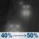 Sunday Night: A chance of rain. Cloudy, with a low around 36. North wind around 5 mph. Chance of precipitation is 50%. Sunday Night: Chance Light Rain