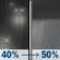 Friday Night: A chance of rain before 10pm, then a chance of rain showers. Mostly cloudy, with a low around 47. Friday Night: Chance Light Rain then Chance Rain Showers