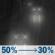 Tonight: Scattered rain showers before 10pm, then a chance of rain. Cloudy, with a low around 44. Southeast wind 5 to 10 mph. Chance of precipitation is 50%. Tonight: Chance Light Rain