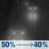 Friday Night: A chance of rain before 7pm, then a chance of rain showers between 7pm and 4am, then a slight chance of rain. Mostly cloudy, with a low around 41. Northwest wind 0 to 5 mph. Chance of precipitation is 50%. Friday Night: Chance Light Rain