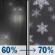 Monday Night: Rain likely before 4am, then rain and snow likely. Mostly cloudy, with a low around 33. Northeast wind 10 to 15 mph, with gusts as high as 25 mph. Chance of precipitation is 70%. Monday Night: Light Rain Likely