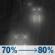 Tonight: Scattered rain showers between 7pm and 10pm, then rain. Mostly cloudy, with a low around 48. Southwest wind 5 to 20 mph, with gusts as high as 30 mph. Chance of precipitation is 80%. Tonight: Light Rain