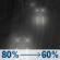 Tonight: Rain before 1am, then scattered rain showers between 1am and 4am, then a chance of rain. Cloudy, with a low around 53. Southeast wind 10 to 15 mph, with gusts as high as 25 mph. Chance of precipitation is 80%. Tonight: Rain