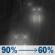 Tonight: Rain. Cloudy, with a low around 46. Northeast wind 5 to 10 mph. Chance of precipitation is 90%. Tonight: Light Rain