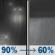 Sunday Night: Rain before 10pm, then a chance of rain showers. Cloudy, with a low around 49. Northeast wind 0 to 10 mph. Chance of precipitation is 90%. Sunday Night: Heavy Rain then Chance Rain Showers