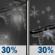 Thursday Night: A slight chance of rain before 9pm, then a chance of freezing rain between 9pm and 3am, then a slight chance of snow and a slight chance of freezing rain. Cloudy, with a low around 28. Northeast wind 5 to 10 mph. Chance of precipitation is 30%. Thursday Night: Chance Freezing Rain then Slight Chance Light Snow