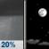 Tonight: Isolated rain showers before 7pm. Mostly clear, with a low around 47. Southwest wind 0 to 5 mph. Chance of precipitation is 20%. Tonight: Isolated Rain Showers then Mostly Clear