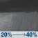 Tuesday Night: A chance of rain showers. Mostly cloudy, with a low around 51. Southwest wind 5 to 15 mph. Chance of precipitation is 40%. Tuesday Night: Chance Rain Showers