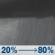 Sunday Night: Rain showers. Cloudy, with a low around 38. West wind 0 to 5 mph. Chance of precipitation is 80%. Sunday Night: Rain Showers