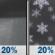 Tuesday Night: Isolated rain showers before 10pm, then isolated rain and snow showers. Mostly cloudy, with a low around 30. South wind 5 to 10 mph, with gusts as high as 25 mph. Tuesday Night: Isolated Rain Showers then Isolated Rain And Snow Showers