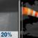 Tuesday Night: Slight Chance Rain Showers then Partly Cloudy