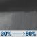 Monday Night: A chance of rain showers. Cloudy, with a low around 45. Monday Night: Chance Rain Showers