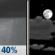 Thursday Night: Scattered rain showers before 10pm. Partly cloudy, with a low around 38. Southwest wind 5 to 10 mph. Chance of precipitation is 40%. Thursday Night: Scattered Rain Showers then Partly Cloudy