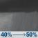 Thursday Night: A chance of rain showers after 10pm. Mostly cloudy, with a low around 47. Thursday Night: Chance Rain Showers