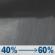 Tonight: Rain showers likely after 7pm. Cloudy, with a low around 40. Northwest wind around 5 mph. Chance of precipitation is 60%. Tonight: Rain Showers Likely