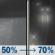 Tonight: Scattered rain showers before 1am, then rain likely. Cloudy, with a low around 50. South wind 0 to 5 mph. Chance of precipitation is 70%. Tonight: Scattered Rain Showers then Light Rain Likely