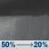 Monday Night: A chance of rain showers. Mostly cloudy, with a low around 46. Monday Night: Chance Rain Showers