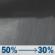 Tonight: Scattered rain showers before 4am. Mostly cloudy, with a low around 39. Southwest wind around 0 mph. Chance of precipitation is 50%. Tonight: Scattered Rain Showers