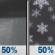 Tonight: A chance of rain showers before 1am, then a slight chance of rain and snow showers between 1am and 4am, then a slight chance of snow. Mostly cloudy, with a low around 29. Southeast wind 5 to 10 mph. Chance of precipitation is 50%. Tonight: Chance Rain Showers then Slight Chance Rain And Snow Showers