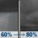 Saturday Night: A chance of rain showers before 10pm. Cloudy, with a low around 34. East wind around 5 mph. Chance of precipitation is 80%. Saturday Night: Chance Rain Showers then Cloudy
