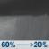 Tuesday Night: A chance of rain showers before 1am. Mostly cloudy, with a low around 46. Southwest wind 20 to 30 mph, with gusts as high as 50 mph. Chance of precipitation is 60%. Tuesday Night: Chance Rain Showers