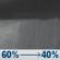 Tuesday Night: Rain showers likely. Mostly cloudy, with a low around 51. South wind 5 to 15 mph. Chance of precipitation is 60%. Tuesday Night: Rain Showers Likely