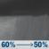 Wednesday Night: Rain showers likely. Cloudy, with a low around 50. Wednesday Night: Rain Showers Likely