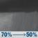 Monday Night: Rain showers likely. Mostly cloudy, with a low around 36. Monday Night: Rain Showers Likely