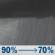 Saturday Night: Rain showers. Cloudy, with a low around 37. Saturday Night: Rain Showers