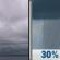 Sunday: Cloudy then Chance Rain Showers