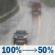 Sunday: Rain before 1pm, then scattered rain showers between 1pm and 4pm. Mostly cloudy, with a high near 43. Southeast wind 5 to 15 mph. Chance of precipitation is 100%. Sunday: Light Rain