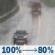 Tuesday: Rain. Cloudy, with a high near 57. Northeast wind 0 to 5 mph. Chance of precipitation is 100%. Tuesday: Rain