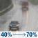 Wednesday: Rain likely. Cloudy, with a high near 54. Southwest wind 0 to 5 mph. Chance of precipitation is 70%. Wednesday: Light Rain Likely