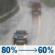 Wednesday: Rain. Cloudy, with a high near 57. South wind 5 to 10 mph. Chance of precipitation is 80%. Wednesday: Light Rain