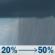 Tuesday: A chance of rain showers after 10am. Cloudy, with a high near 52. Tuesday: Chance Rain Showers