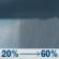 Monday: A chance of rain showers after 10am. Mostly cloudy, with a high near 61. West wind 5 to 10 mph. Chance of precipitation is 60%. Monday: Chance Rain Showers