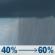 Sunday: Rain showers likely. Cloudy, with a high near 59. Sunday: Rain Showers Likely