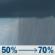 Monday: Rain showers likely. Cloudy, with a high near 63. Monday: Rain Showers Likely