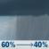 Thursday: Rain showers likely. Mostly cloudy, with a high near 59. Thursday: Rain Showers Likely