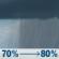 Saturday: Rain showers. Cloudy, with a high near 52. Saturday: Rain Showers